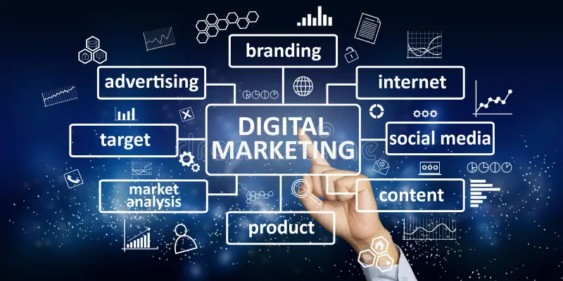 Results-Driven Digital Marketing Strategies